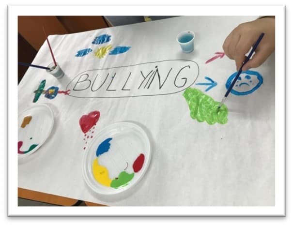 MIND MAPPING