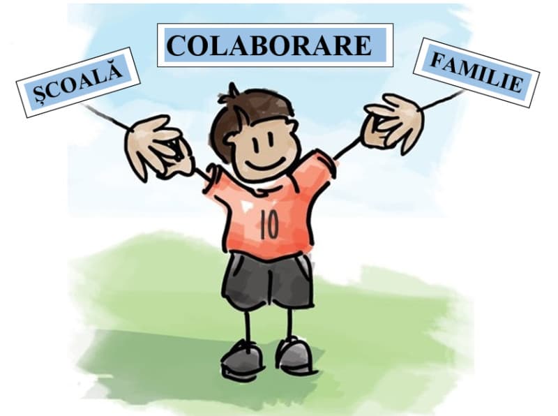 COLABORAREA FAMILIE – ŞCOALĂ  PENTRU ASIGURAREA REUŞITEI  ŞCOLARE